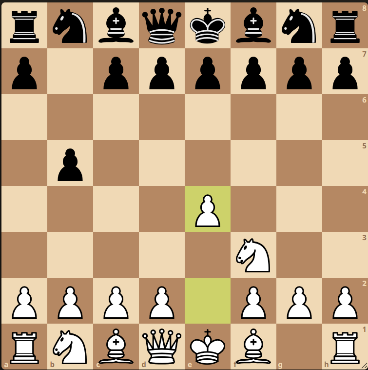 The Zukertort Opening: Polish Defense