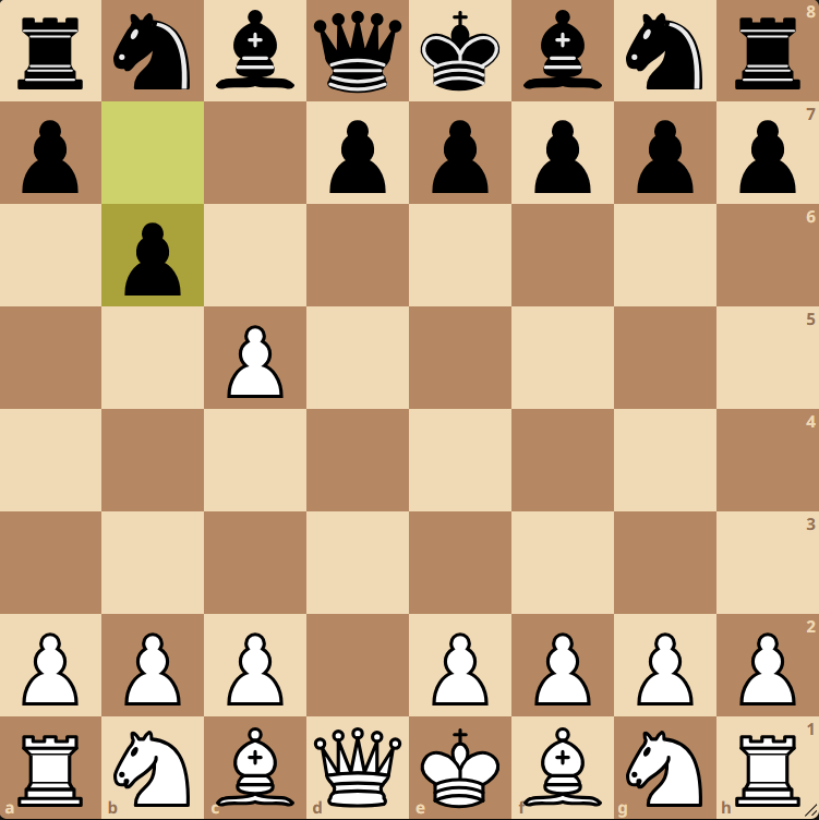 Benoni Defense: Cormorant Gambit