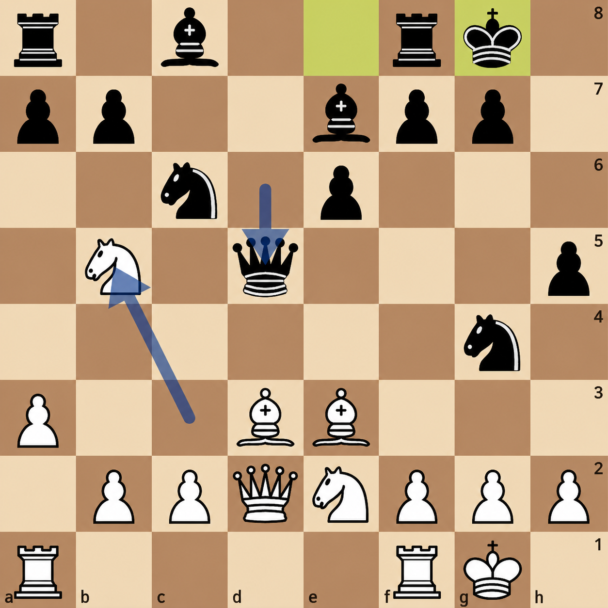 Valery Filippov | How to Stop Blundering in Chess: A Practical System to Eliminate Simple Mistakes My 5 Main Techniques That Will Significantly Reduce the Number of Blunders