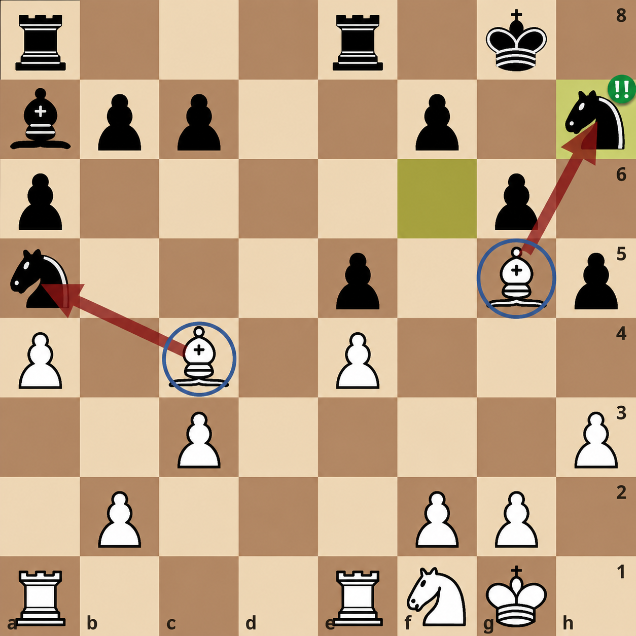 Valery Filippov | How to Stop Blundering in Chess: A Practical System to Eliminate Simple Mistakes How to Stop Blundering in Chess. A Practical System to Eliminate Simple Mistakes