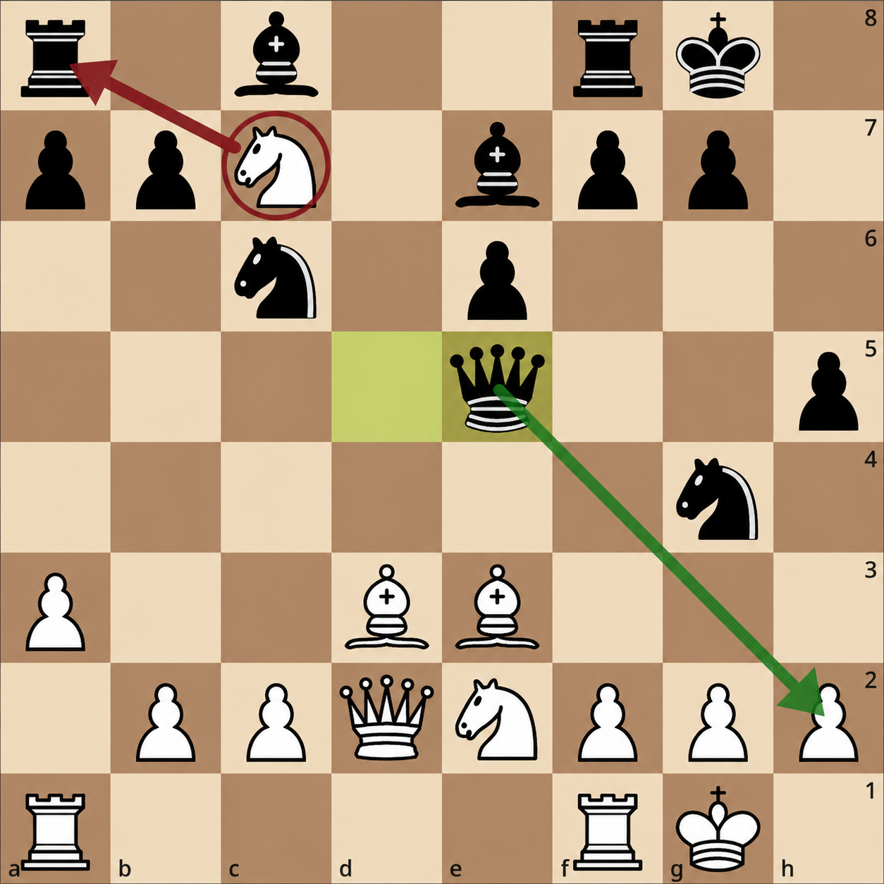 Valery Filippov | How to Stop Blundering in Chess: A Practical System to Eliminate Simple Mistakes How to Stop Blundering in Chess. A Practical System to Eliminate Simple Mistakes